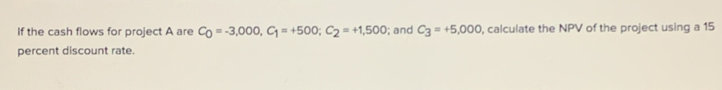 If the cash flows for project A are C_0=-3,000, C_1=+500; C_2=+1,500; and C_3=+5,000 , calculate the NPV of the project using a 15
percent discount rate.