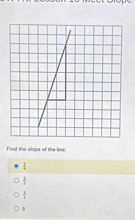 Find the slope of the line.
 2/6 
 2/5 
 3/1 
6