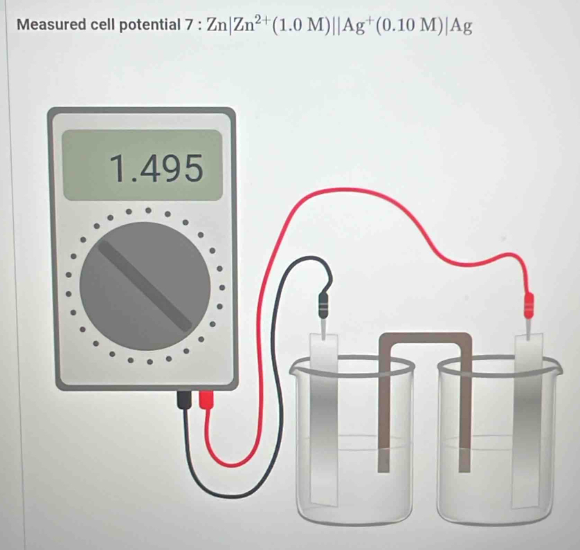 Measured cell potential 7:Zn|Zn^(2+)(1.0M)||Ag^+(0.10M)|Ag
1.495