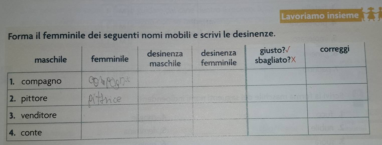 Lavoriamo insieme 
Forma il femminile dei seguenti nomi mobili e scrivi le desinenze.