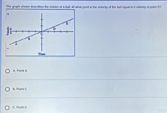 The graph shown describes the motion of a ball. At what point is the velocity of the ball equal to it velocity at point B?
A. Point A
B. Paint C
C. Point D