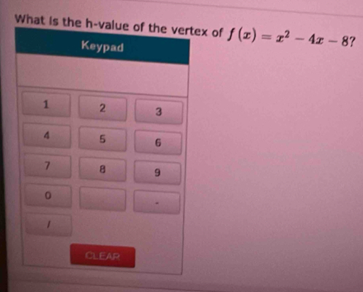 Whax of f(x)=x^2-4x-8 ?