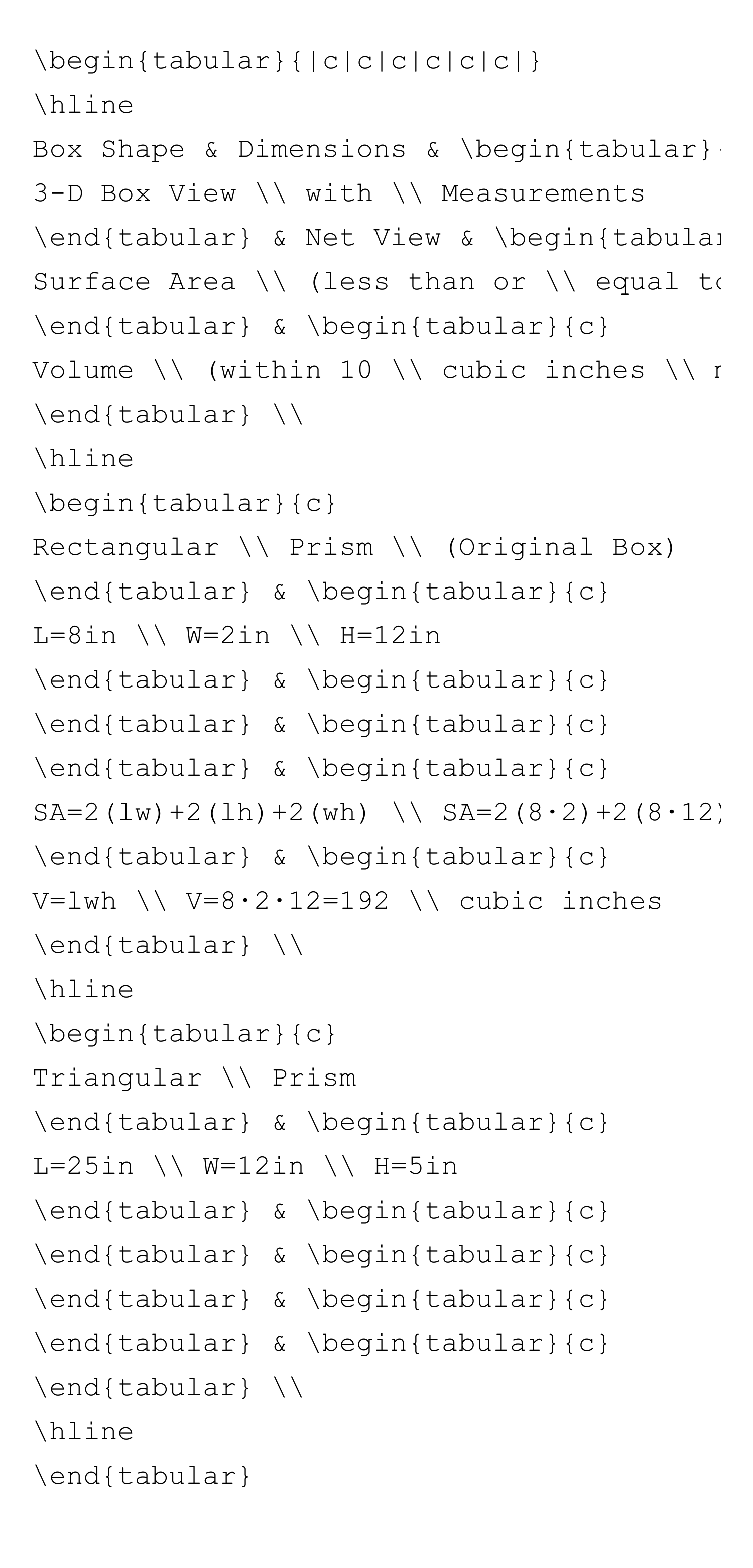 latex 
begintabular|c|c|c|c|c|c| 
hline 
Box Shape & Dimensions & begintabularc 
3-D Box View  with  Measurements 
endtabular & Net View & begintabularc 
Surface Area  (less than or  equal to 272  square inches) 
endtabular & begintabularc 
Volume  (within 10  cubic inches  more or less of  192 cubic  inches) 
endtabular  
hline 
begintabularc 
Rectangular  Prism  (Original Box) 
endtabular & begintabularc 
L=8in  W=2in  H=12in 
endtabular & begintabularc 
endtabular & begintabularc 
endtabular & begintabularc 
SA=2(lw)+2(lh)+2(wh)  SA=2(8·2)+2(8·12)+2(2·12)=272  square inches 
endtabular & begintabularc 
V=lwh  V=8·2·12=192  cubic inches 
endtabular  
hline 
begintabularc 
Triangular  Prism 
endtabular & begintabularc 
L=25in  W=12in  H=5in 
endtabular & begintabularc 
endtabular & begintabularc 
endtabular & begintabularc 
endtabular & begintabularc 
endtabular  
hline 
endtabular
```