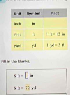 Fill in the blanks.
8ft=□ in
6ft=72yd