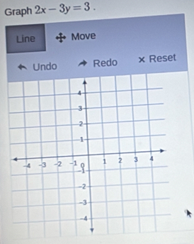 Graph 2x-3y=3. 
Line Move 
Undo Redo × Reset