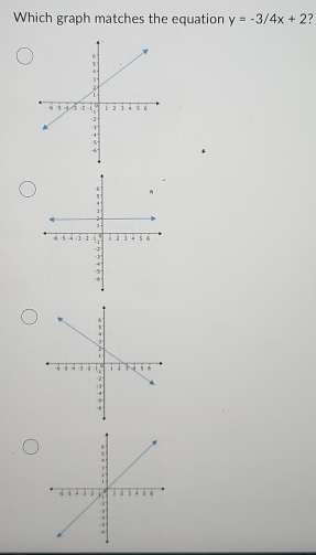 Which graph matches the equation y=-3/4x+2 7