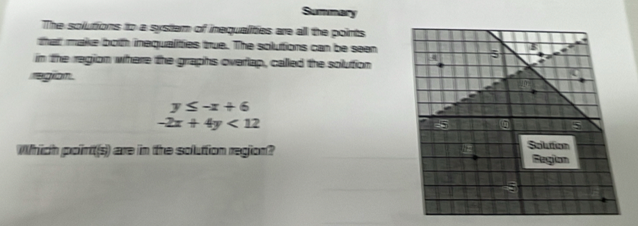 Summary
The solutions to a system of inequalities are all the points
that make both inequalities true. The solutions can be seen
in the region where the graphs overlap, called the solution
region
y≤ -x+6
-2x+4y<12</tex> 
Which point(s) are in the soluttion region?