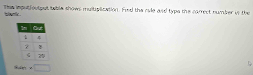 This imput/output table shows multiplication. Find the rule and type the correct number in the
bank
Rule. . :□