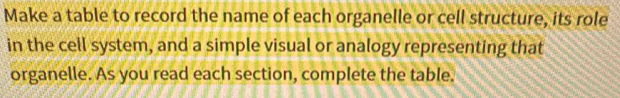 Make a table to record the name of each organelle or cell structure, its role 
in the cell system, and a simple visual or analogy representing that 
organelle. As you read each section, complete the table.