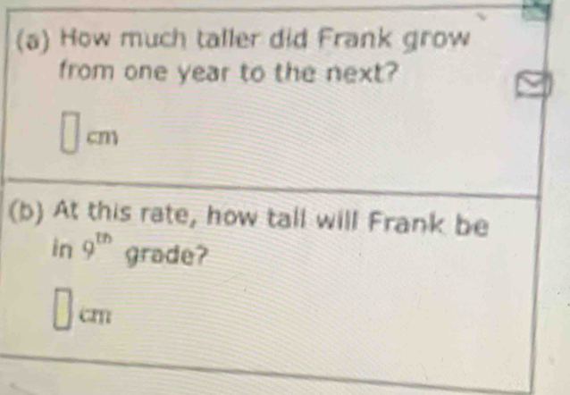 How much taller did Frank grow 
from one year to the next?
cm
(b) At this rate, how tall will Frank be 
in 9^(th) grade?
cm