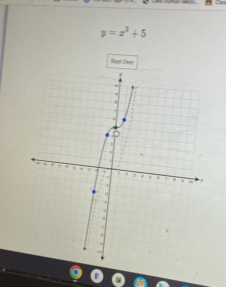 y=x^3+5
Start Over