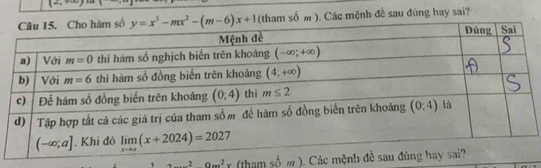 (2,+∈fty
(tham số m ). Các mệnh đề sau đúng hay sai?...^2x th a m shat Om ). Các