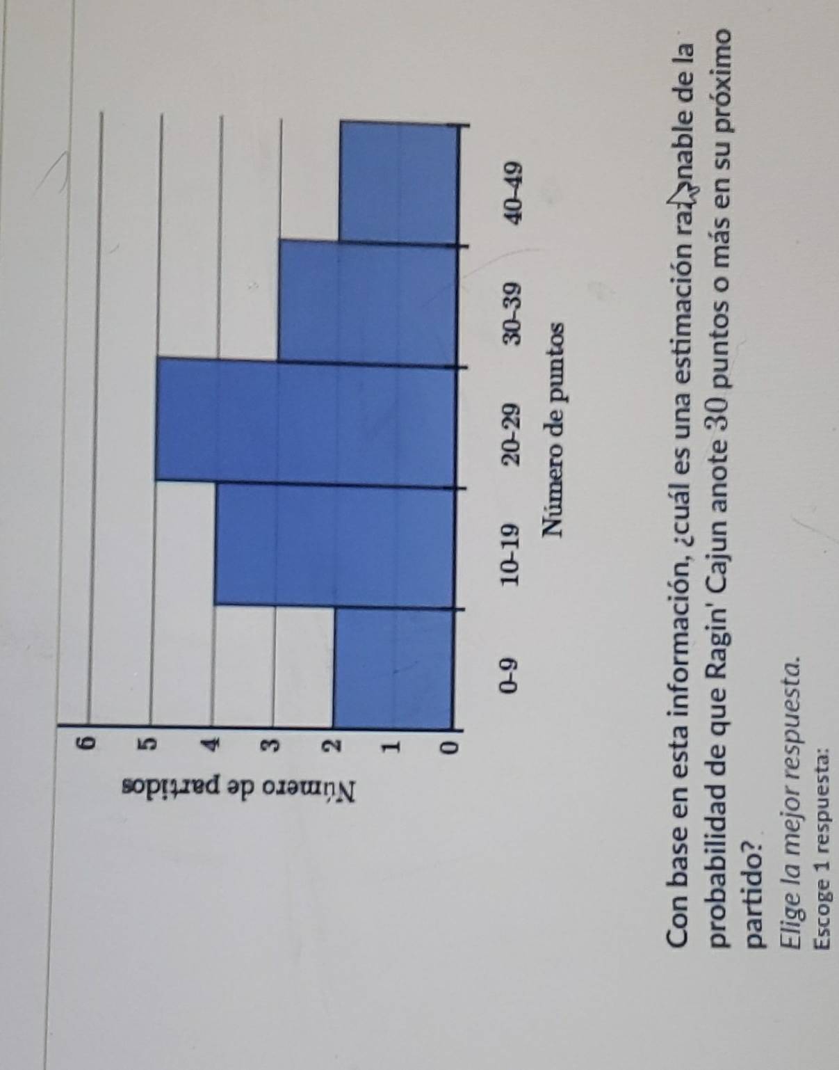 Con base en esta información, ¿cuál es una estimación raz onable de la 
probabilidad de que Ragin' Cajun anote 30 puntos o más en su próximo 
partido? 
Elige la mejor respuesta. 
Escoge 1 respuesta: