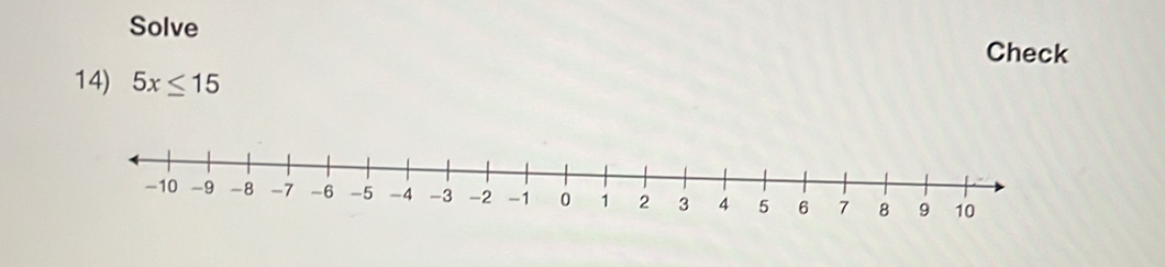 Solve 
Check 
14) 5x≤ 15