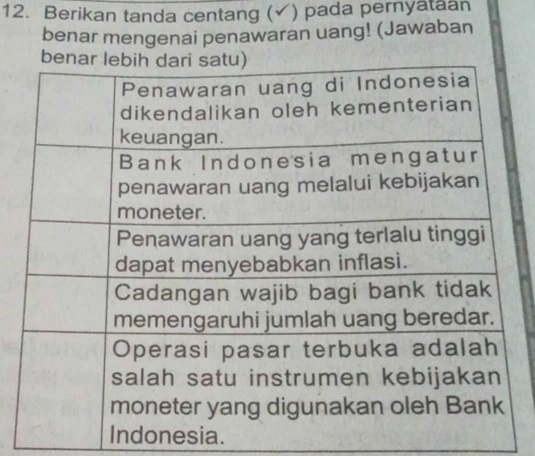 Berikan tanda centang (✓) pada pernyataan 
benar mengenai penawaran uang! (Jawaban 
donesia.