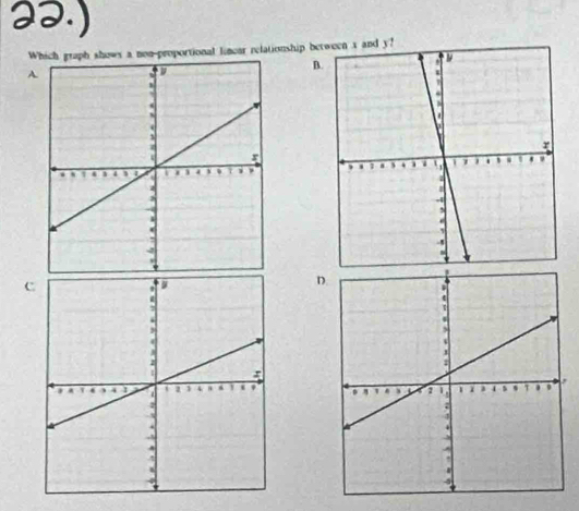 22.) 
Which graph shows a non-proportional limear relationship bet 
A 
B. 

c 
D.