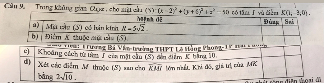 Trong không gian Oxyz , cho mặt cầu 
t   ng  điên thoai di