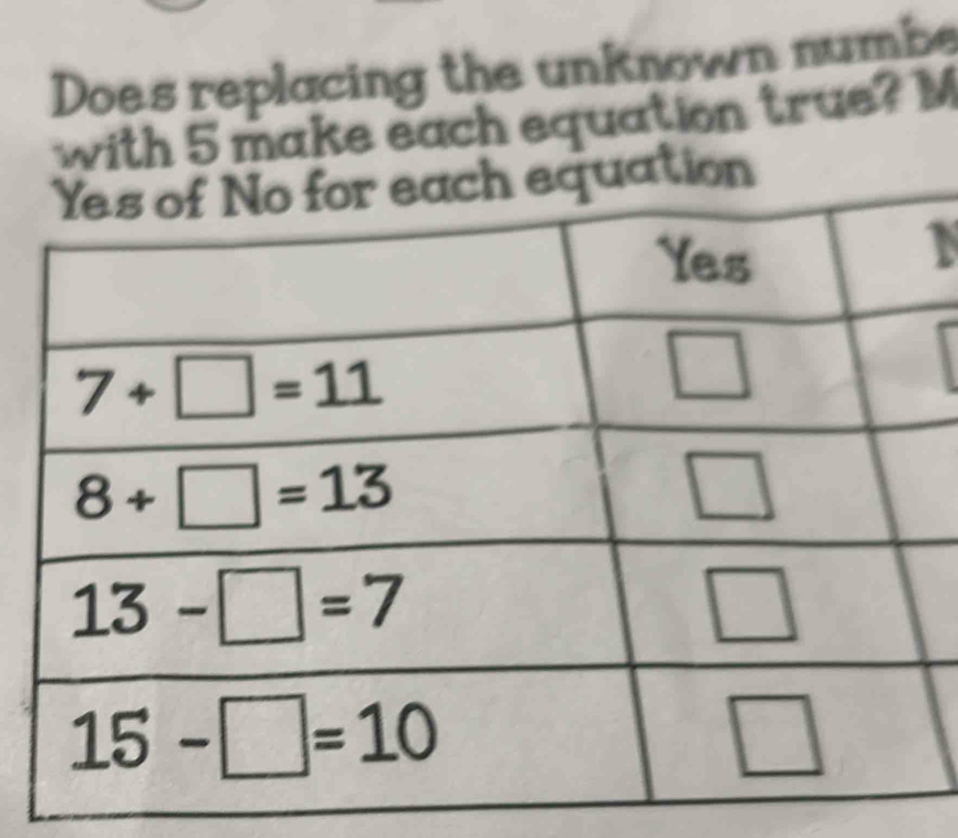 Solved: Does replacing the unknown numbe with 5 make each equation true ...