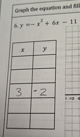 Graph the equation and fill 
6. y=-x^2+6x-11
1 10 9