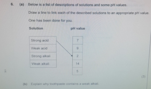 Below is a list of descriptions of solutions and some pH values. 
Draw a line to link each of the described solutions to an appropriate pH value. 
One has been done for you. 
Solution pH value 




(3) 
(b) Explain why toothpaste contains a weak alkali.