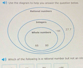 Use the diagram to help you answer the question below. 
)) Which of the following is a rational number but not an int