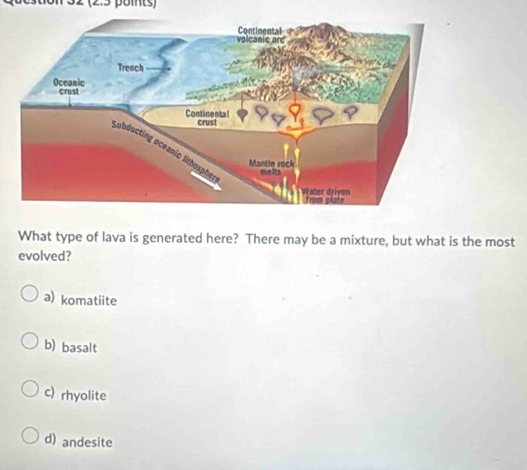 What type of lava is generated here? There may be a mixture, but what is the most
evolved?
a) komatiite
b) basalt
c) rhyolite
d) andesite