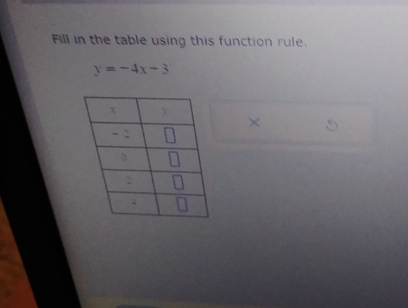 Fill in the table using this function rule
y=-4x+3
* ,6