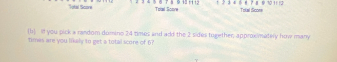 Total Score 2 3 4 5 6 7 8 9 10 11 12 1 2 3 4 5 6 7 8 9 10 11 12
Total Score Total Score 
(b) If you pick a random domino 24 times and add the 2 sides together, approximately how many 
times are you likely to get a total score of 6?