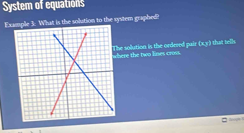 System of equations 
Exmple 3: What is the solution to the system graphed? 
he solution is the ordered pair (x.y) that tells 
here the two lines cross. 
Google-S