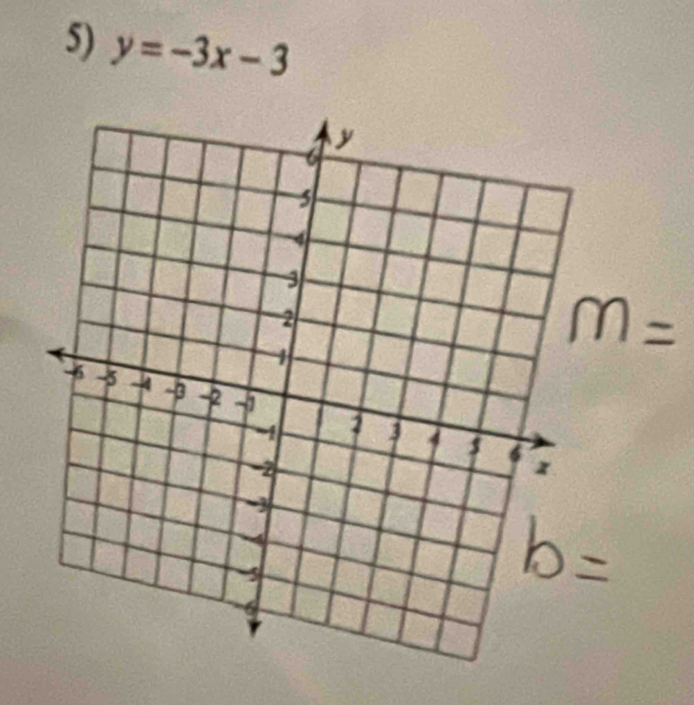 y=-3x-3
m=