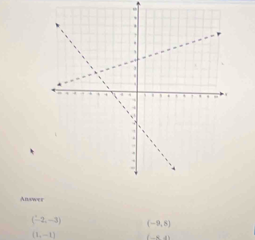 Answer
(-2,-3)
(-9,8)
(1,-1)
(-8,4)