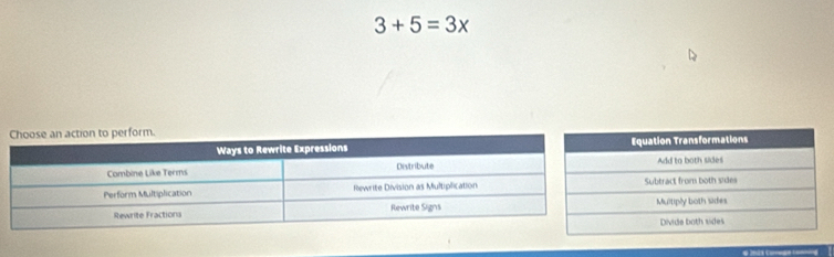 3+5=3x