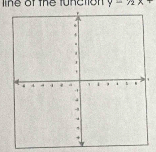 line of the function y=1/2x+