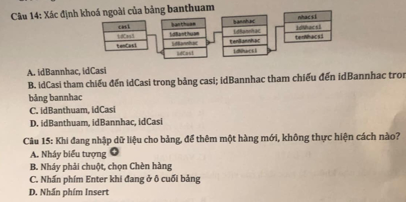 Xác định khoá ngoài của bảng banthuam
casi banthuam bannhac nhacsi
idCosi 1dBanthuam idBannhac idNhacsi
tenCasi idBannhar tenBannhạc tenNhacsi
idCas1 idNhacsi
A. idBannhac, idCasi
B. idCasi tham chiếu đến idCasi trong bảng casi; idBannhac tham chiếu đến idBannhac tron
bảng bannhac
C. idBanthuam, idCasi
D. idBanthuam, idBannhac, idCasi
Câu 15: Khi đang nhập dữ liệu cho bảng, để thêm một hàng mới, không thực hiện cách nào?
A. Nháy biểu tượng
B. Nháy phải chuột, chọn Chèn hàng
C. Nhấn phím Enter khi đang ở ô cuối bảng
D. Nhấn phím Insert