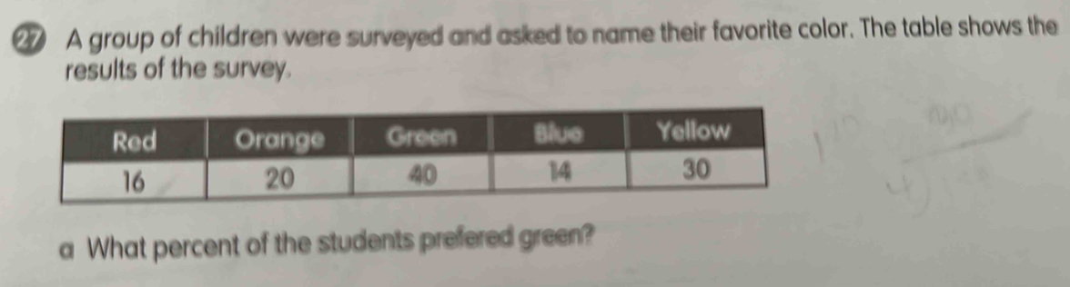 A group of children were surveyed and asked to name their favorite color. The table shows the 
results of the survey. 
a What percent of the students prefered green?