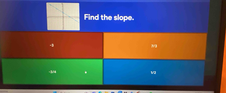 Find the slope.
-3 7/3
-3/4 1/2