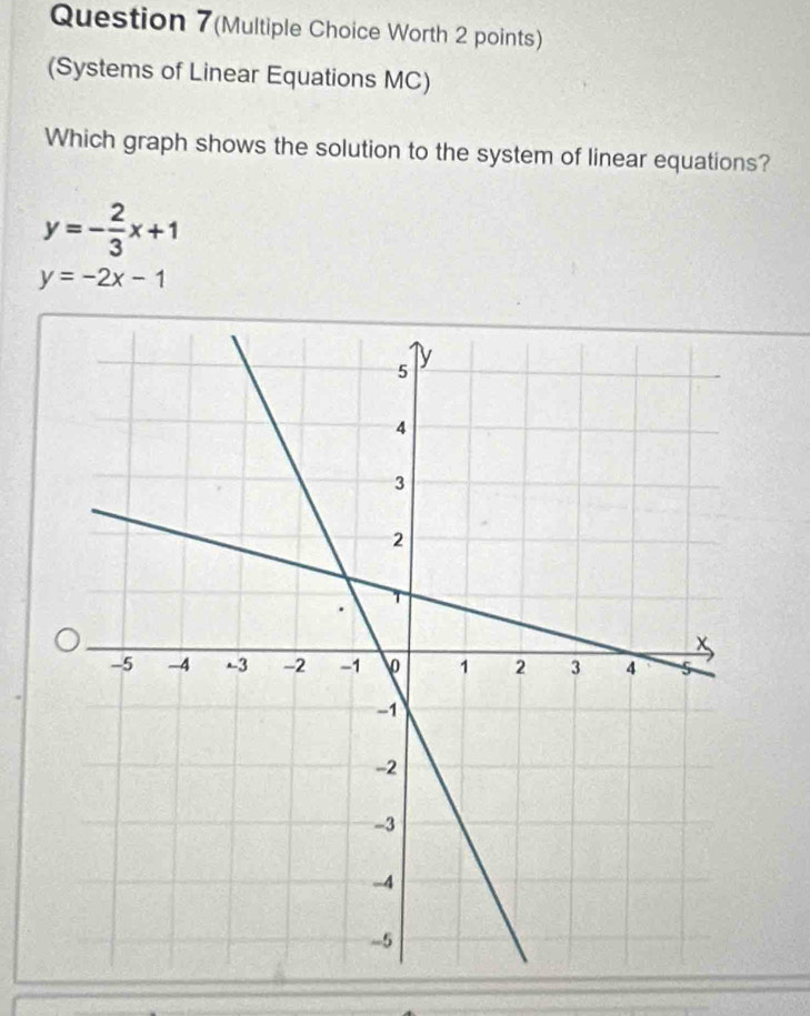 Question 7(Multiple Choice Worth 2 points)
(Systems of Linear Equations MC)
Which graph shows the solution to the system of linear equations?
y=- 2/3 x+1
y=-2x-1