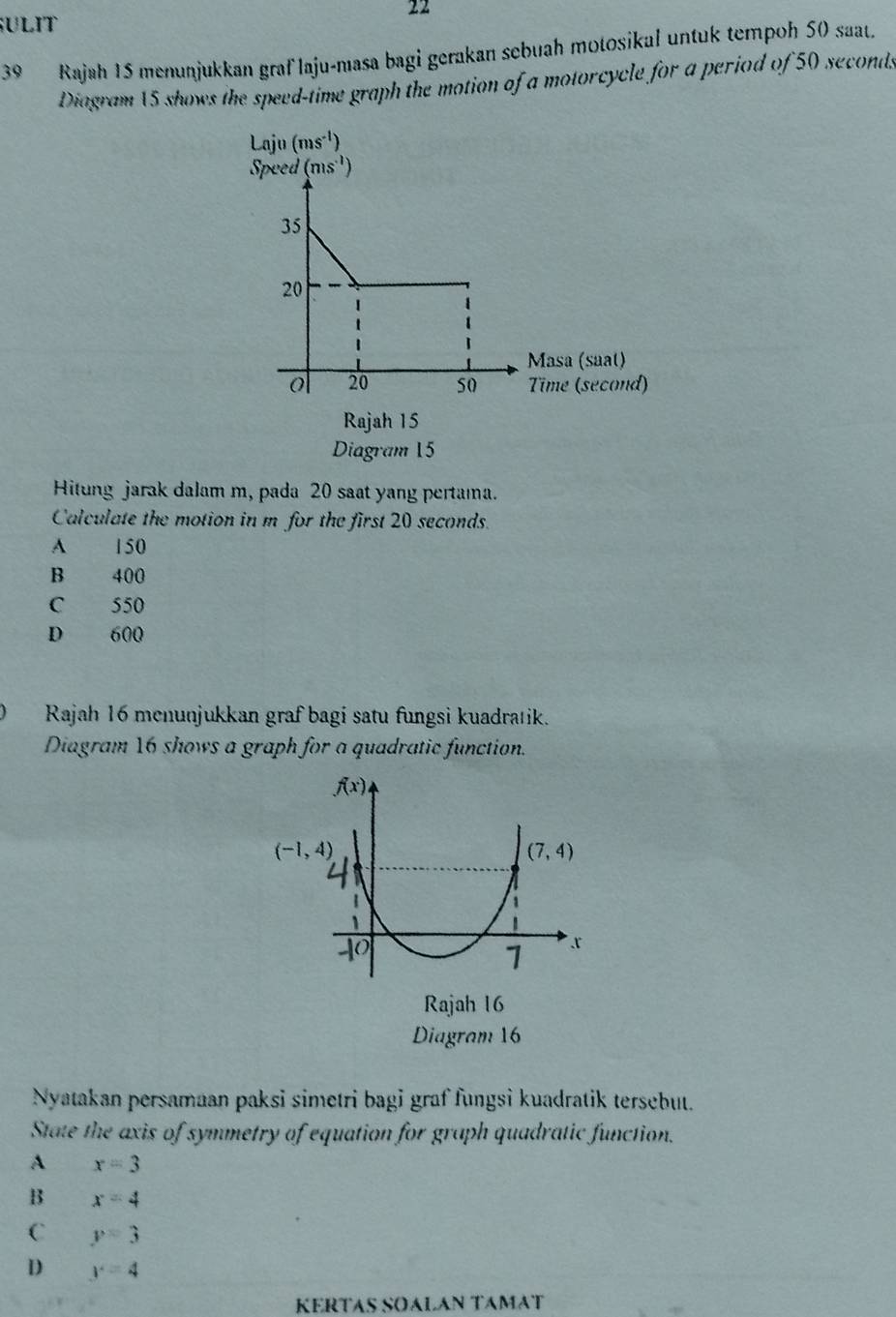 SULIT
39 Rajah 15 menunjukkan graf laju-masa bagi gerakan sebuah motosikal untuk tempoh 50 saat.
Diagram 15 shows the speed-time graph the motion of a motorcycle for a period of 50 seconds
Laju (ms^(-1))
Speed (ms^(-1))
35
20
Masa (saat)
a 20 50 Time (second)
Rajah 15
Diagram 15
Hitung jarak dalam m, pada 20 saat yang pertama.
Calculate the motion in m for the first 20 seconds.
A 150
B 400
C 550
D 600
Rajah 16 menunjukkan graf bagi satu fungsi kuadratik.
Diagram 16 shows a graph for a quadratic function.
Rajah 16
Diagram 16
Nyatakan persamaan paksi simetri bagi graf fungsi kuadratik tersebut.
State the axis of symmetry of equation for graph quadratic function.
A x=3
B x=4
C y=3
D y=4
KERTAS SOALAN TAMAT