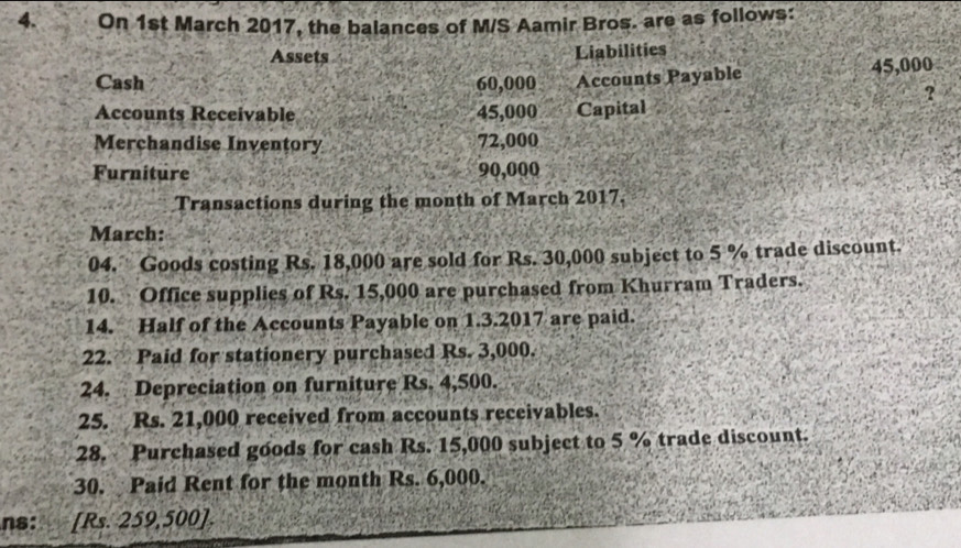 On 1st March 2017, the balances of M/S Aamir Bros. are as follows: 
Assets Liabilities 
Cash 60,000 Accounts Payable 45,000
? 
Accounts Receivable 45,000 Capital 
Merchandise Inventory 72,000
Furniture 90,000
Transactions during the month of March 2017. 
March: 
04. Goods costing Rs. 18,000 are sold for Rs. 30,000 subject to 5 % trade discount. 
10. Office supplies of Rs. 15,000 are purchased from Khurram Traders. 
14. Half of the Accounts Payable on 1.3.2017 are paid. 
22. Paid for stationery purchased Rs. 3,000. 
24. Depreciation on furniture Rs. 4,500. 
25. Rs. 21,000 received from accounts receivables. 
28. Purchased goods for cash Rs. 15,000 subject to 5 % trade discount. 
30. Paid Rent for the month Rs. 6,000. 
ns: [ Rs. 259,500 ].