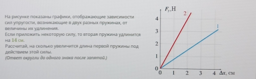 На рисунке πоказаны граφиκиί οτοбражаюшψие зависимости 
сил упругости, возникаюшие в двух разных лружинах, от
beN/4H|bl v x y,a,n/ HeH _...
Εслилриложиτь некоτоруюо силлу, τо вτорая лружина удμинится 
ha 14 cm.
Pассчитай, на сколько увеличится длина первой пружины πод 
Aeñctbmеm 3Tοñ CиAы.
(Ответ округли до одного знака после залятой.)