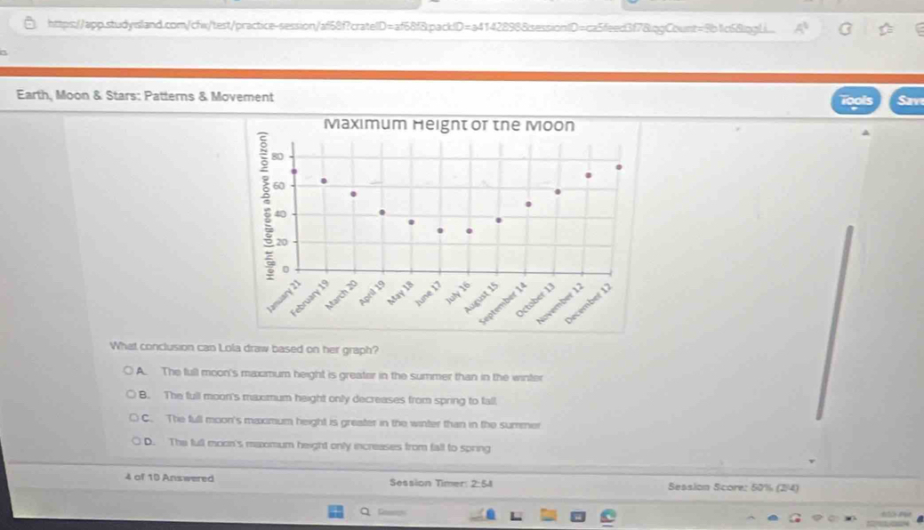 https://app.studysland.com/cfx/test/practice-session/af68f?cratelD=af68f8packlD=a41428988sessionID=ca5feed3f78ipgCount=9b1c58ipgLi...
Earth, Moon & Stars: Patterns & Movement
Tools Sav
What conclusion can Lola draw based on her graph?
A. The full moon's maximum height is greater in the summer than in the winter
B. The full moon's maximum height only decreases from spring to fall
C. The full moon's maximum height is greater in the winter than in the summer
D. The full moon's maxmum height only increases from falt to spring
4 of 10 Answered Session Timer: 2:54 Session Score: 50% (2/4)