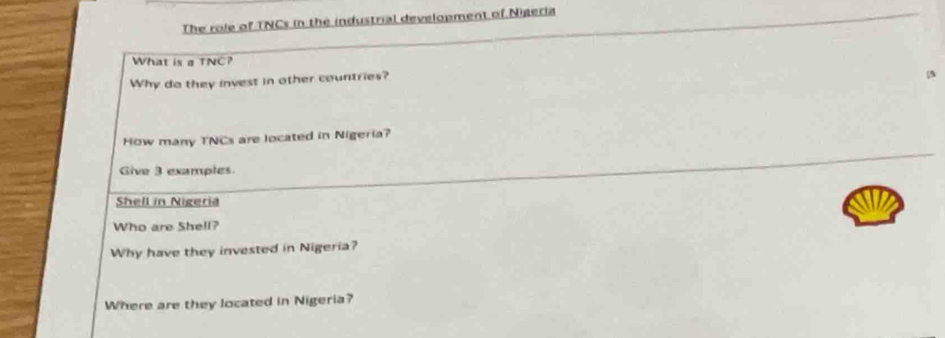 Solved: The role of TNCs in the industrial development of Nigecia What ...