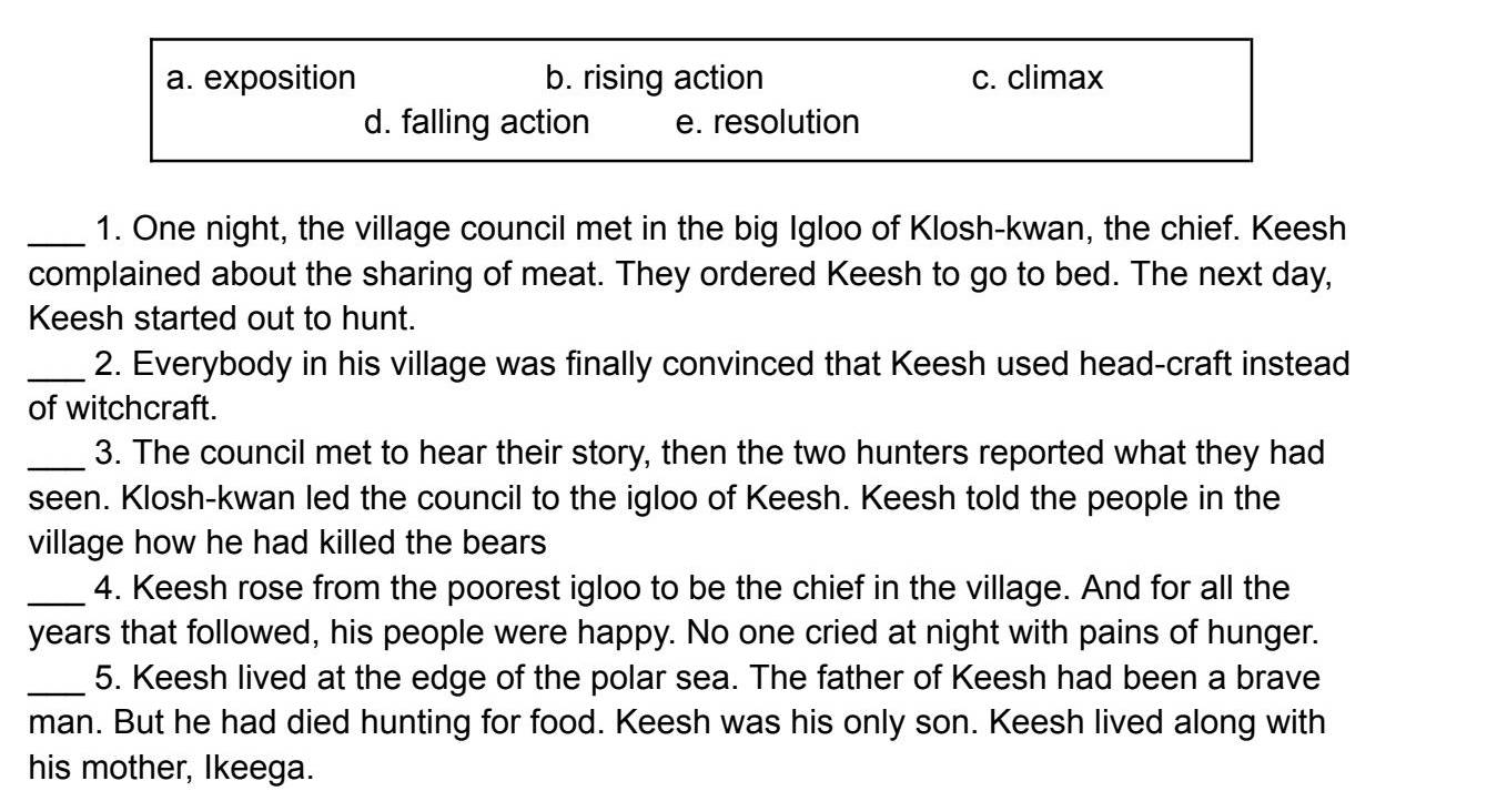 a. exposition b. rising action c. climax
d. falling action e. resolution
_1. One night, the village council met in the big Igloo of Klosh-kwan, the chief. Keesh
complained about the sharing of meat. They ordered Keesh to go to bed. The next day,
Keesh started out to hunt.
_2. Everybody in his village was finally convinced that Keesh used head-craft instead
of witchcraft.
_3. The council met to hear their story, then the two hunters reported what they had
seen. Klosh-kwan led the council to the igloo of Keesh. Keesh told the people in the
village how he had killed the bears
_4. Keesh rose from the poorest igloo to be the chief in the village. And for all the
years that followed, his people were happy. No one cried at night with pains of hunger.
_5. Keesh lived at the edge of the polar sea. The father of Keesh had been a brave
man. But he had died hunting for food. Keesh was his only son. Keesh lived along with
his mother, Ikeega.