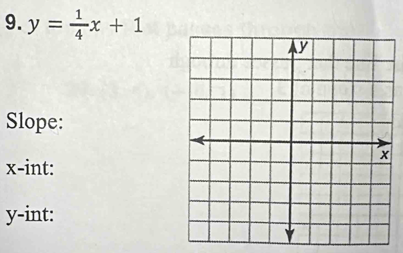 y= 1/4 x+1
Slope:
x -int:
y -int: