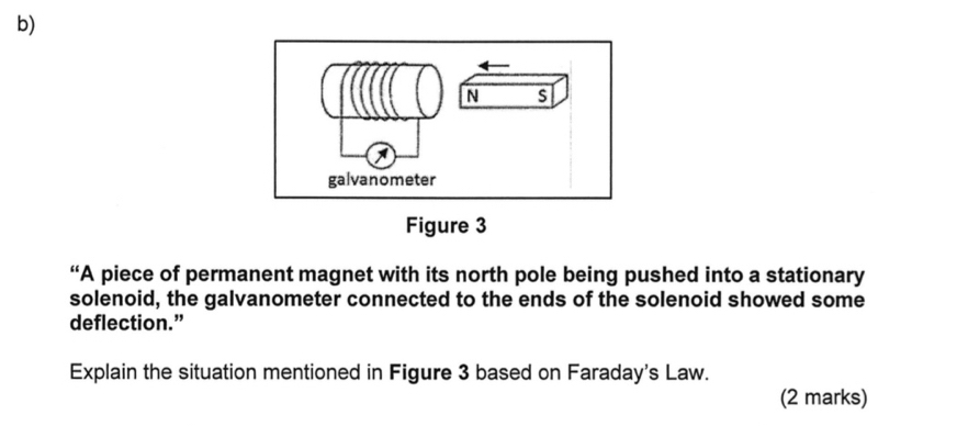 Figure 3 
“A piece of permanent magnet with its north pole being pushed into a stationary 
solenoid, the galvanometer connected to the ends of the solenoid showed some 
deflection.” 
Explain the situation mentioned in Figure 3 based on Faraday's Law. 
(2 marks)