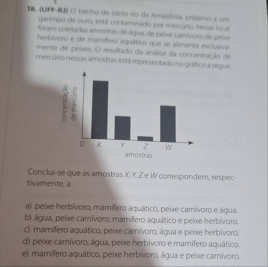 (UFF-RJ) O trecho de certo rio da Amazônia, próximo a um
garimpo de ouro, está contaminado por mercúrio. Nesse local
foram coletadas amostras de água, de peixe carnívoro, de peixe
herbívoro e de mamífero aquático que se alimenta exclusiva
mente de peixes. O resultado da análise da concentração de
mercúrio nessas amostras está representado no gráfico a seguir.
Conclui-se que as amostras X, Y, Z e W correspondem, respec-
tivamente, a
a) peixe herbívoro, mamífero aquático, peixe carnívoro e água.
b) água, peixe carnívoro, mamífero aquático e peixe herbívoro.
c) mamífero aquático, peixe carnívoro, água e peixe herbívoro.
d) peixe carnívoro, água, peixe herbívoro e mamífero aquático.
e) mamífero aquático, peixe herbívoro, água e peixe carnívoro.