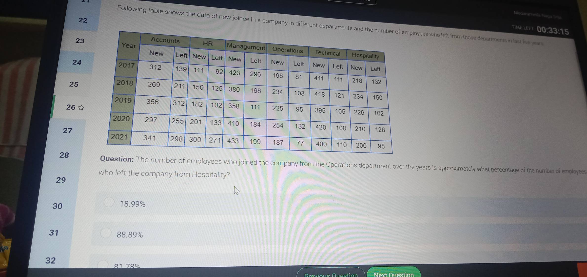 Medarametla Naga Snu
22
Following table shows the data of new joinee in a company in different deparloyees who left from those departments in last five years
TIME LEFT 00:33:15
23
24
25
26☆
27
28 Question: The number of employees who joined the company from the Operations department over the years is approximately what percentage of the number of employees
who left the company from Hospitality?
29
30
18.99%
31 88.89%
32
81 78%
Previous Question Next Question