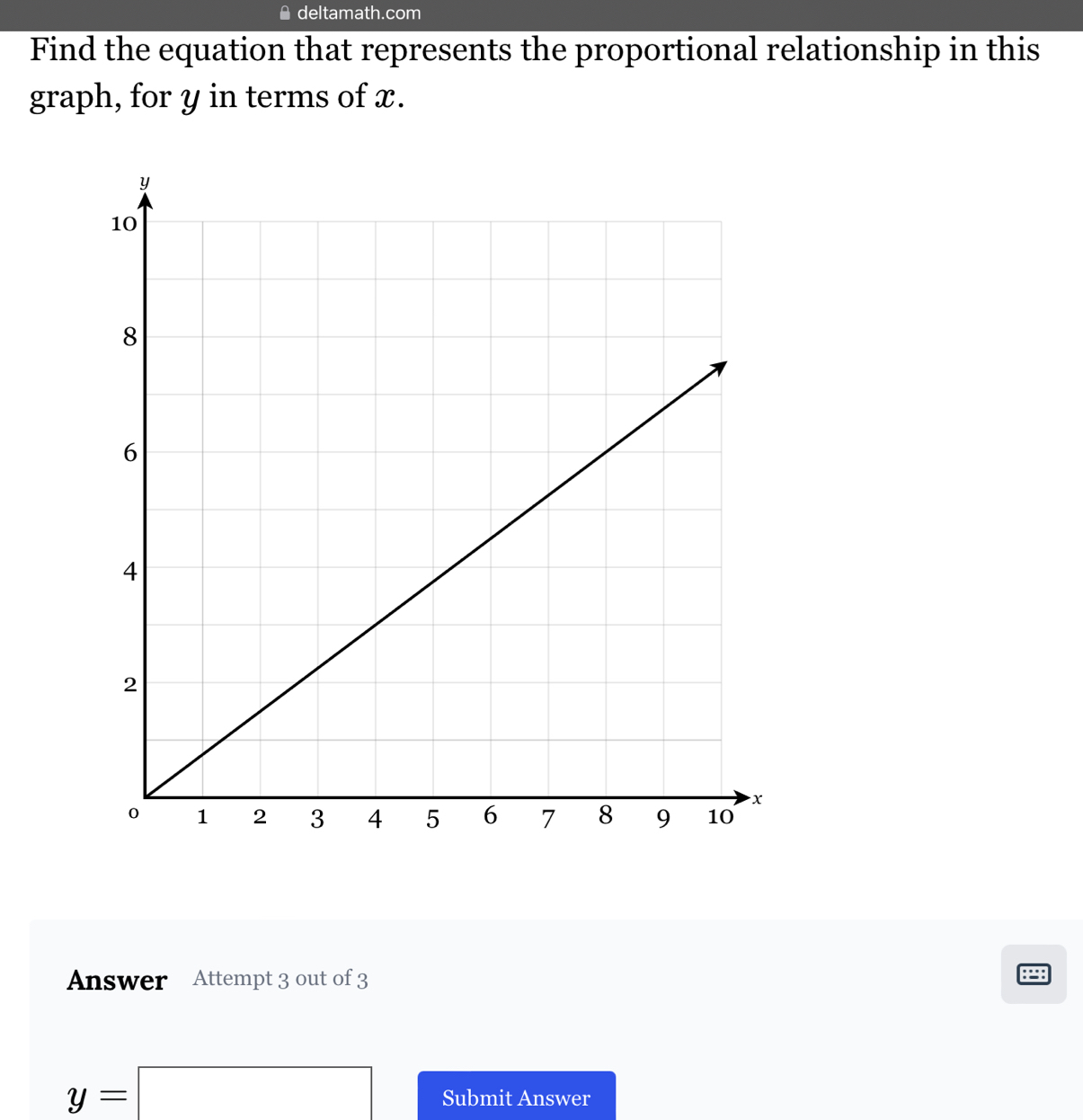 deltamath.com 
Find the equation that represents the proportional relationship in this 
graph, for y in terms of x. 
Answer Attempt 3 out of 3
y=□ Submit Answer