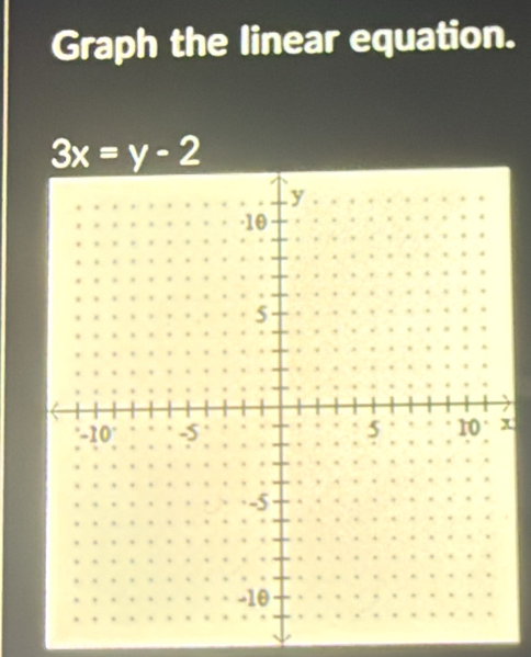 Graph the linear equation.
3x=y-2
x