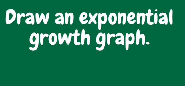 Draw an exponential 
growth graph.